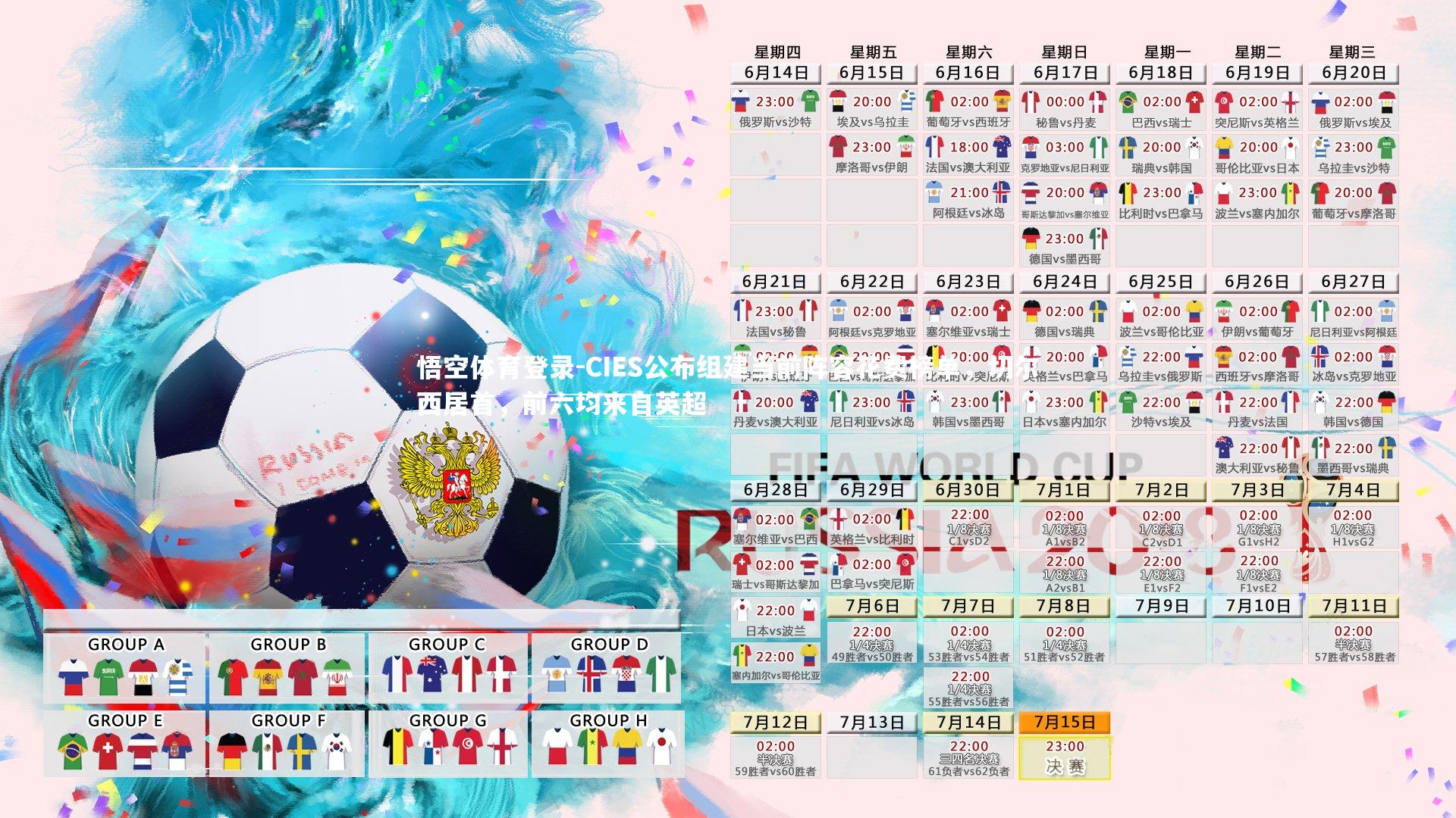 悟空体育登录-CIES公布组建当前阵容花费榜单，切尔西居首，前六均来自英超